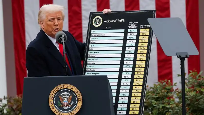 ABD Borsasında Sert Düşüş: Trump Hastanın Durumunu Değerlendirdi