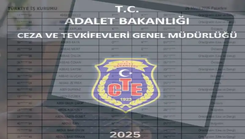 Adalet Bakanlığı İKM 2025 Sonuçları Sorgulama Ekranı Açıklandı!